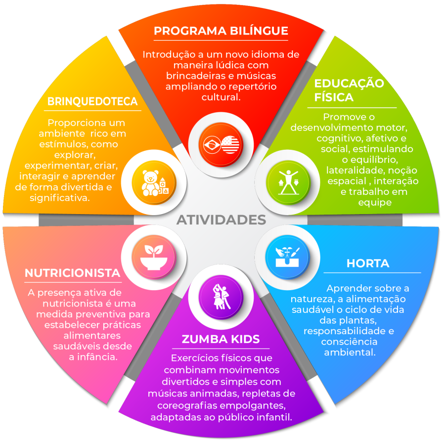 CIRCULO INFO EXPANSAO-01